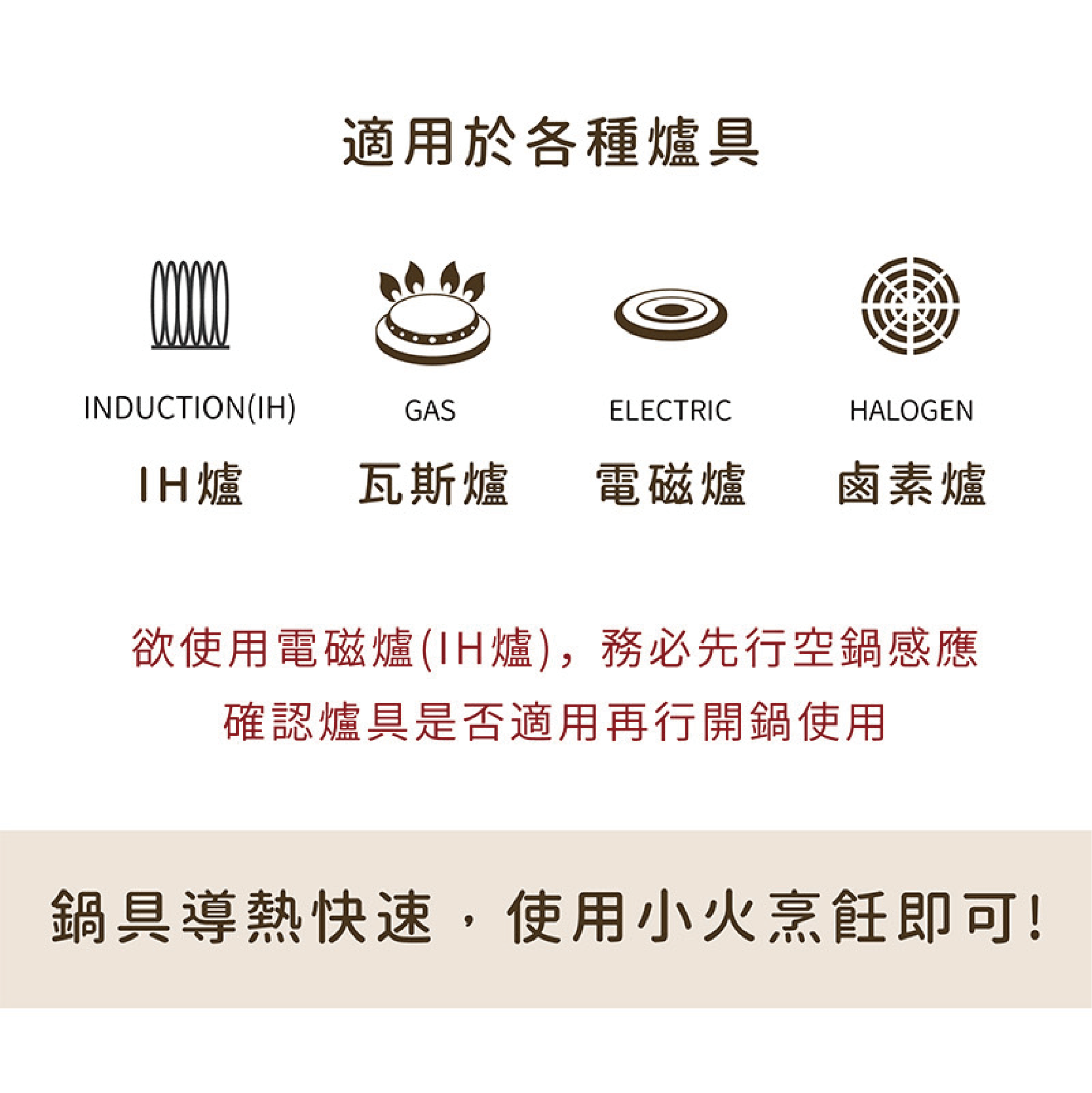 【吐司兒】經典ChouChou咻咻鑄造炒鍋30cm(全覆底)+玻璃蓋