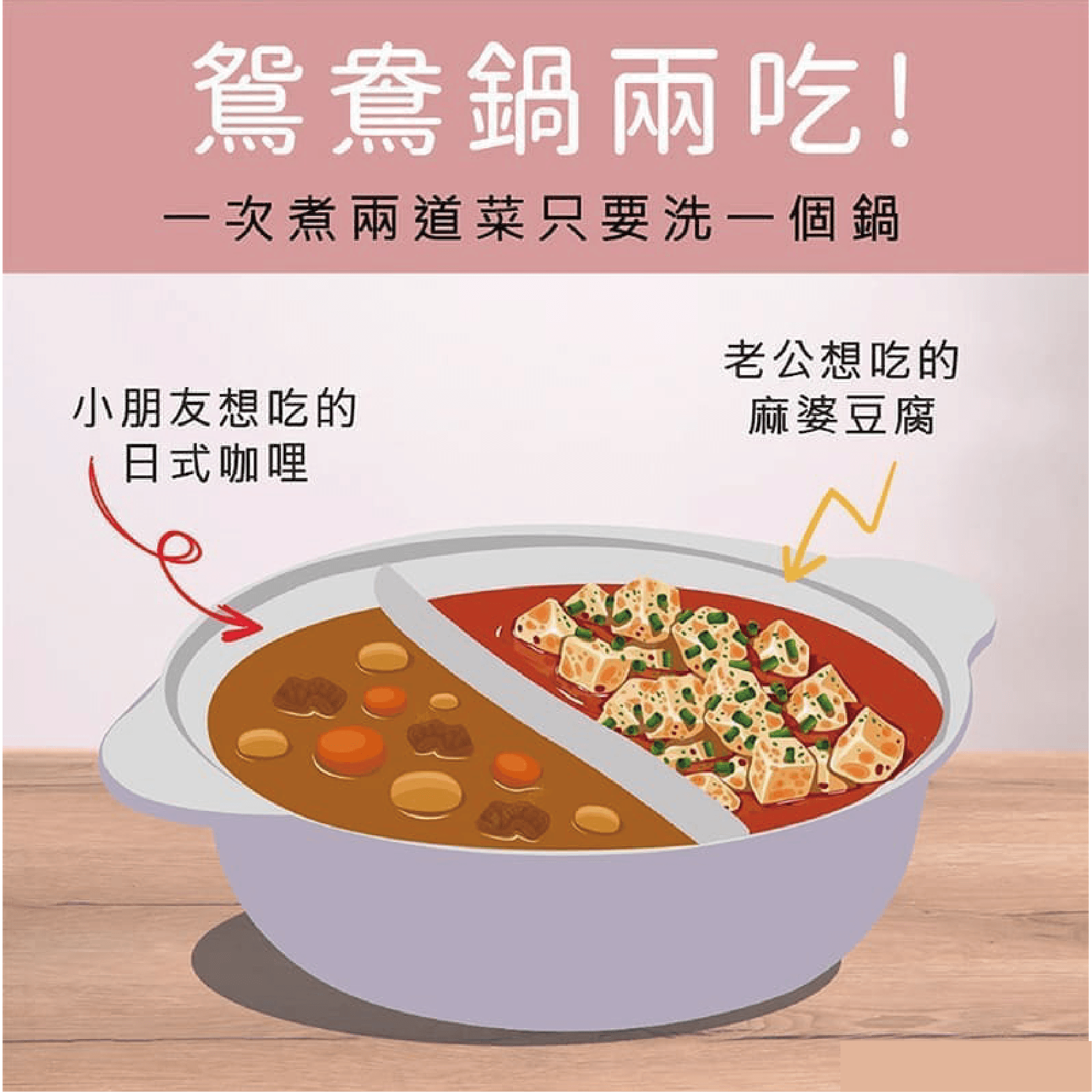 【吐司兒】陶瓷鑄造28公分鴛鴦鍋+玻璃蓋-紫