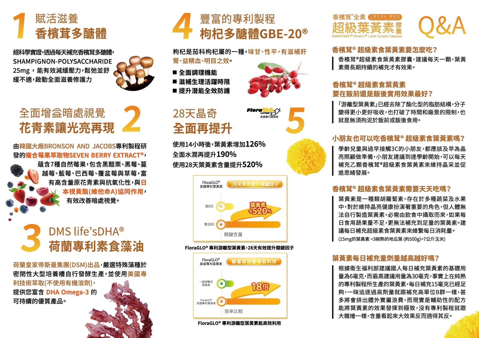 【香檳茸® 全素超級葉黃素15mg 60顆/盒】
