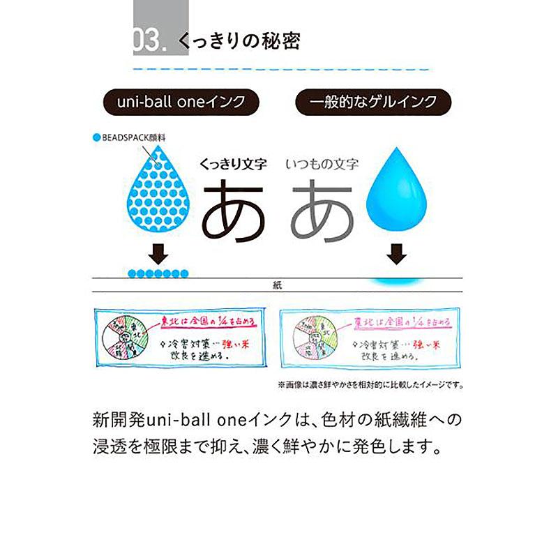 三菱 Uni-ball one 中性圓珠筆 2021秋冬限定色 三色組 ( UMNS )