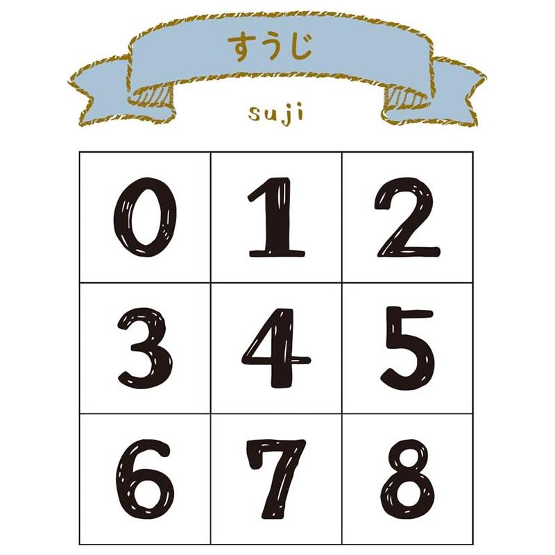 BEVERLY 紙膠帶的好朋友 木質印章 - 生活、美食、數字 ( TSW-151 ~ 153 )