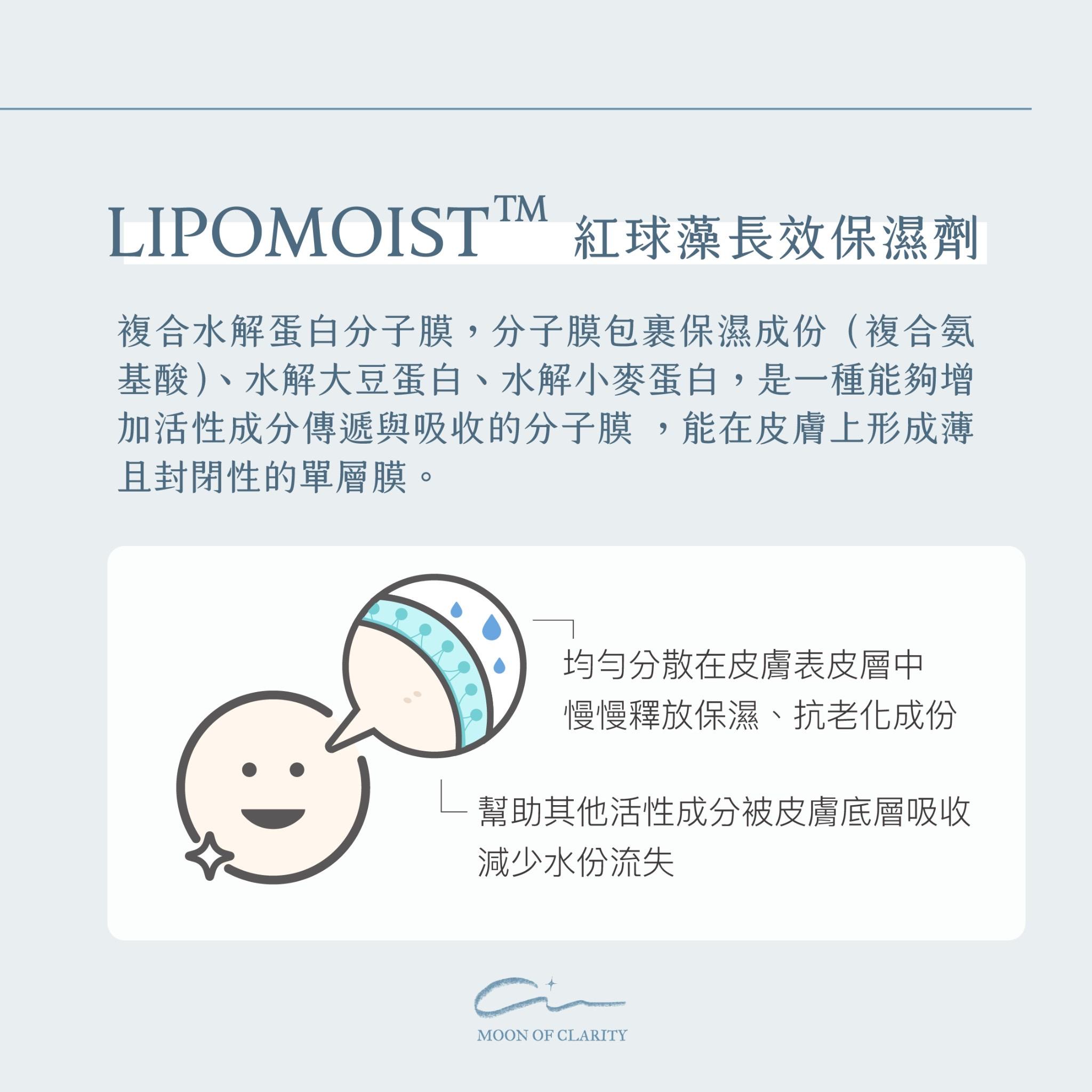 潤澤時光的秘境：LIPOMOIST™ 的長效保濕之道