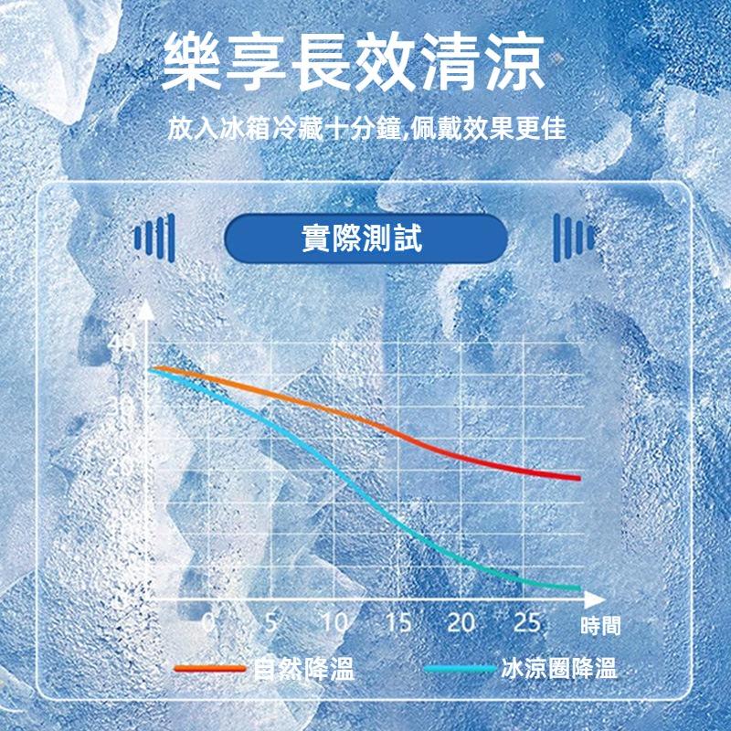 🔥抖音爆款🔥 夏季降溫冰圈 掛脖冰環 涼感項圈 戶外降溫神器 冰涼頸圈  PCM冰涼脖頸環項圈 降溫圈 夏日必備