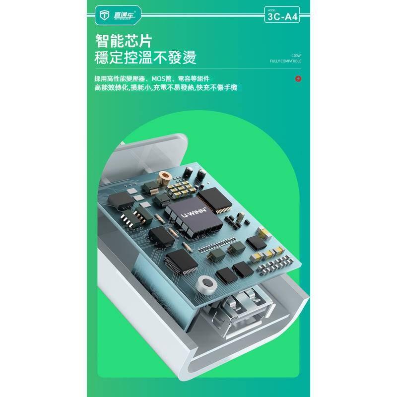 100W快充 充電線 Type-C 蘋果手機充電 適用iPhone 安卓 快充頭 數據線 快充線 豆腐頭 PD快充線
