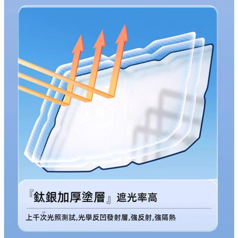 汽車遮陽檔 德國航空級製冷 冰晶銀膠 送4片側擋+收納袋 車內遮陽前擋 車窗遮陽板 車用遮陽板 車內防曬隔熱 汽車遮陽