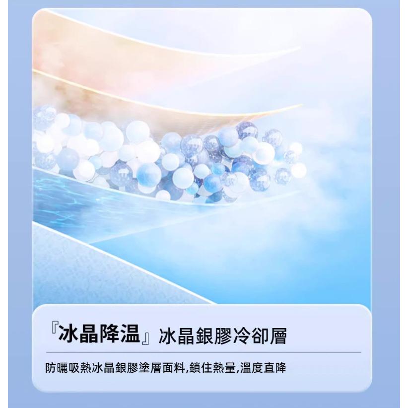 汽車遮陽檔 德國航空級製冷 冰晶銀膠 送4片側擋+收納袋 車內遮陽前擋 車窗遮陽板 車用遮陽板 車內防曬隔熱 汽車遮陽
