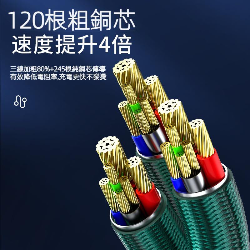 蘋果 安卓 快充線 100w一拖三6A超級快充 魚絲編織線 適用華為蘋果安卓手機數據線 充電線 閃充線 iphone