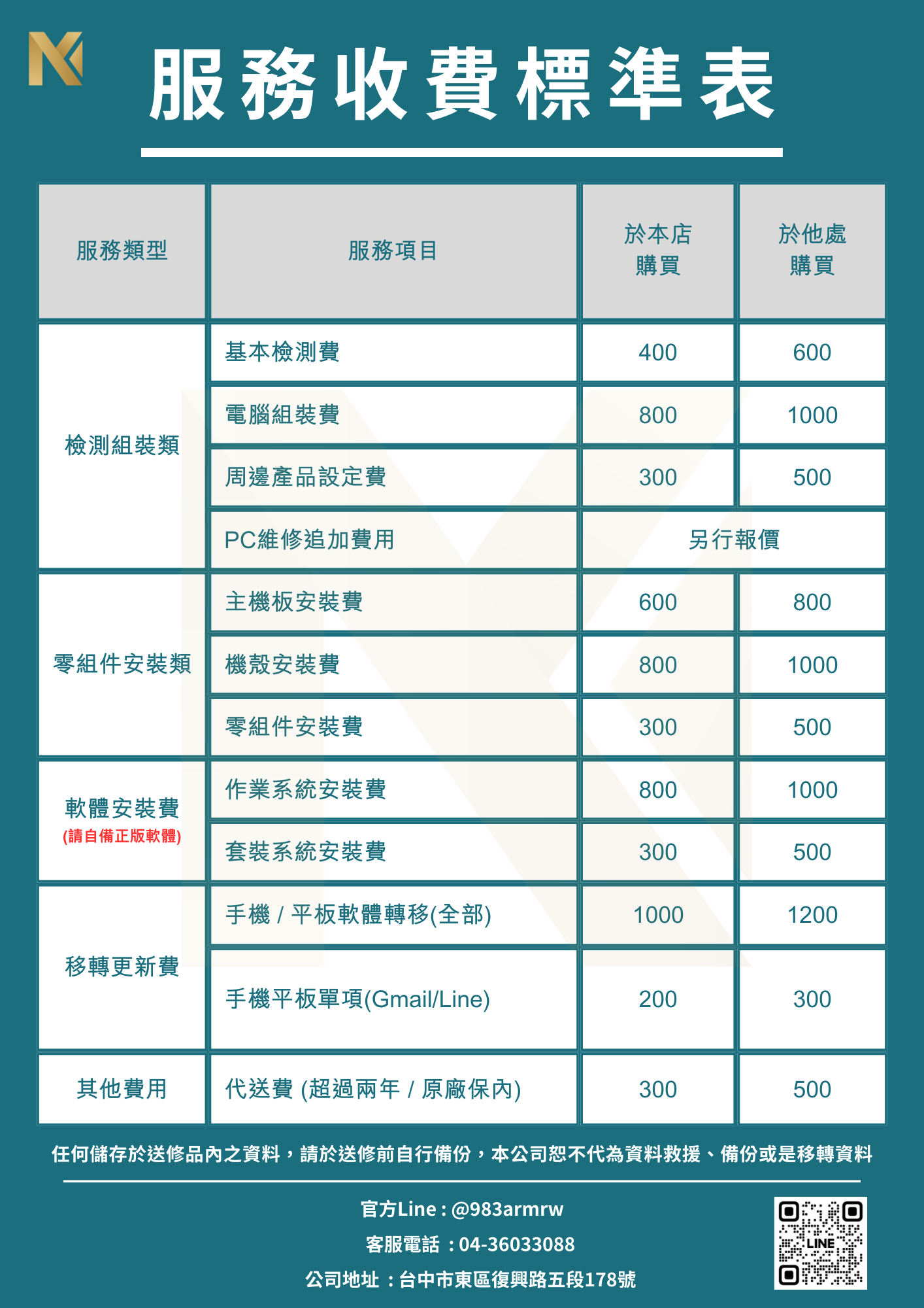 服務費用收費標準