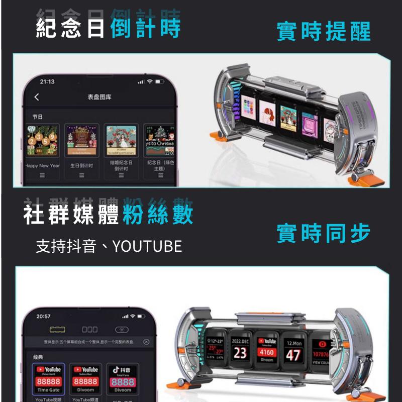 【 凱銓科技 】 當日出貨🔥Divoom 時空之門 多工螢幕 桌面小物 桌面時鐘 時鐘 擺件 賽博朋克 桌面擺件 生日禮