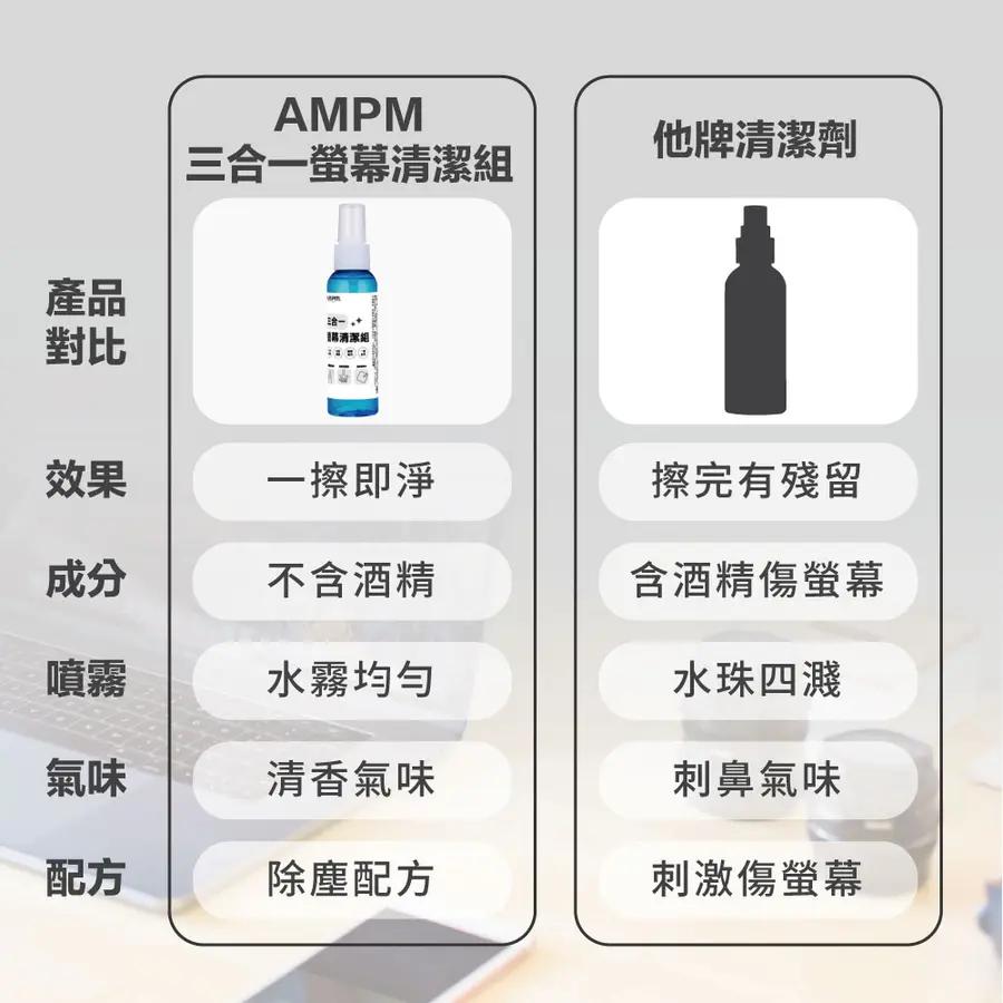 【 凱銓科技 】 當日出貨🔥抗菌螢幕清潔組 螢幕清潔劑 螢幕清潔噴霧 眼鏡擦拭布 螢幕擦拭布 手機 螢幕清潔