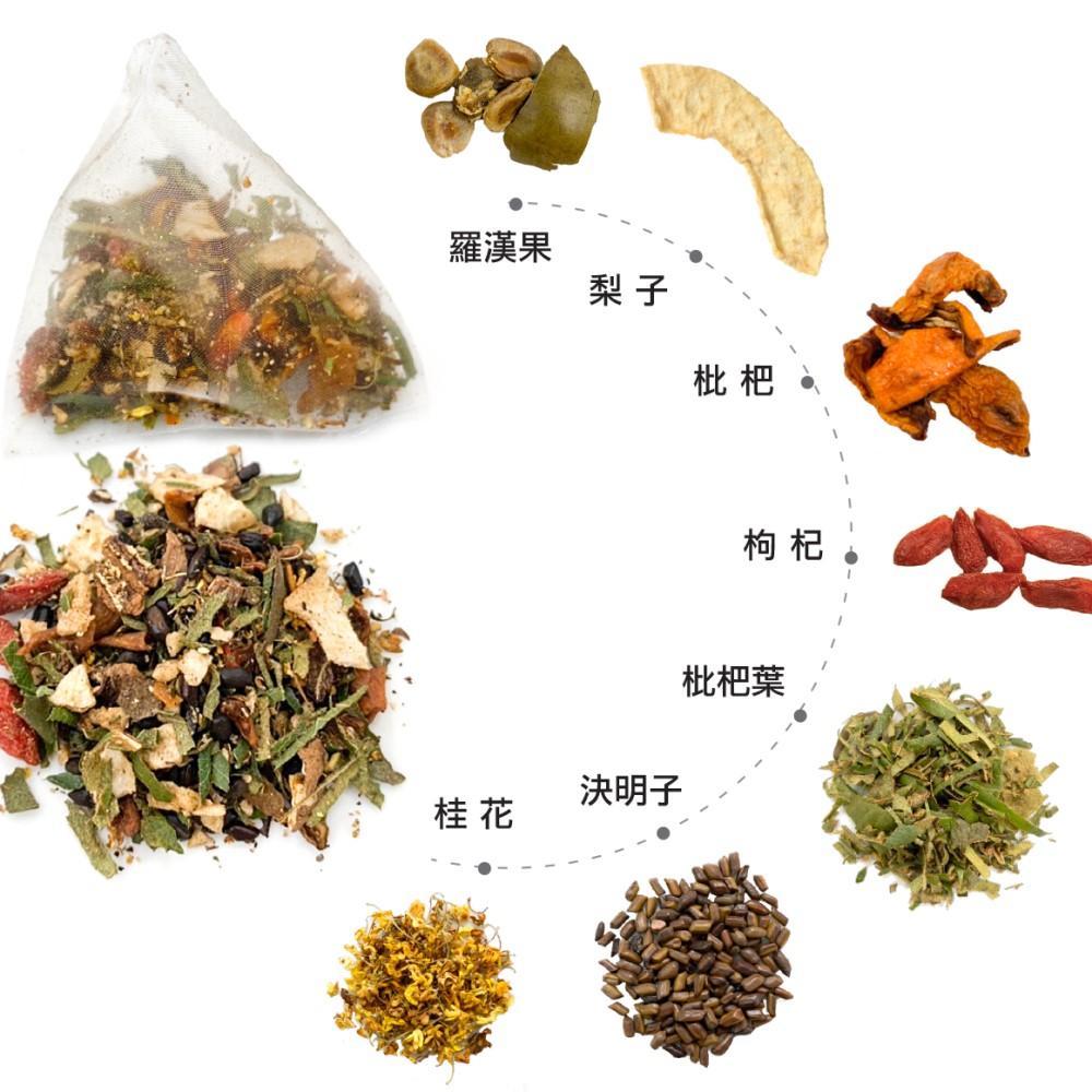 枇杷羅漢果決明子潤聲漢方茶10入/每包(口氣芬芳;生津解渴;羅漢果、枇杷、決明子成份)