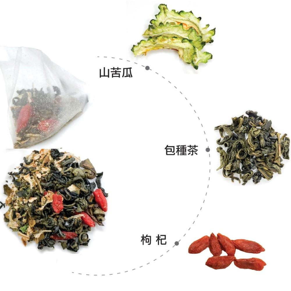 清爽山苦瓜包種茶10入/包(清爽解膩;促進代謝;清香順口;山苦瓜、枸杞成分)