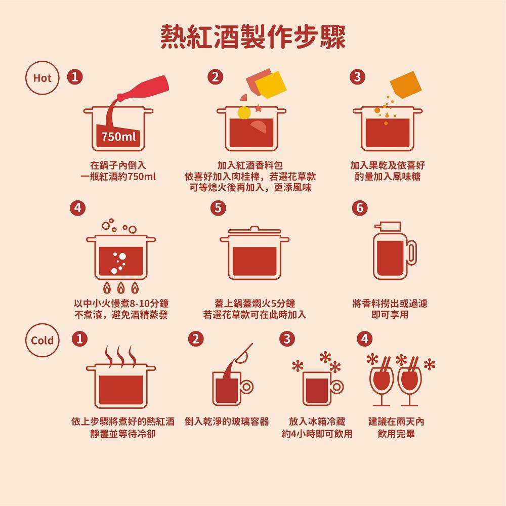 派對禮盒6入組_花果微醺紅酒香料包6種口味可任選