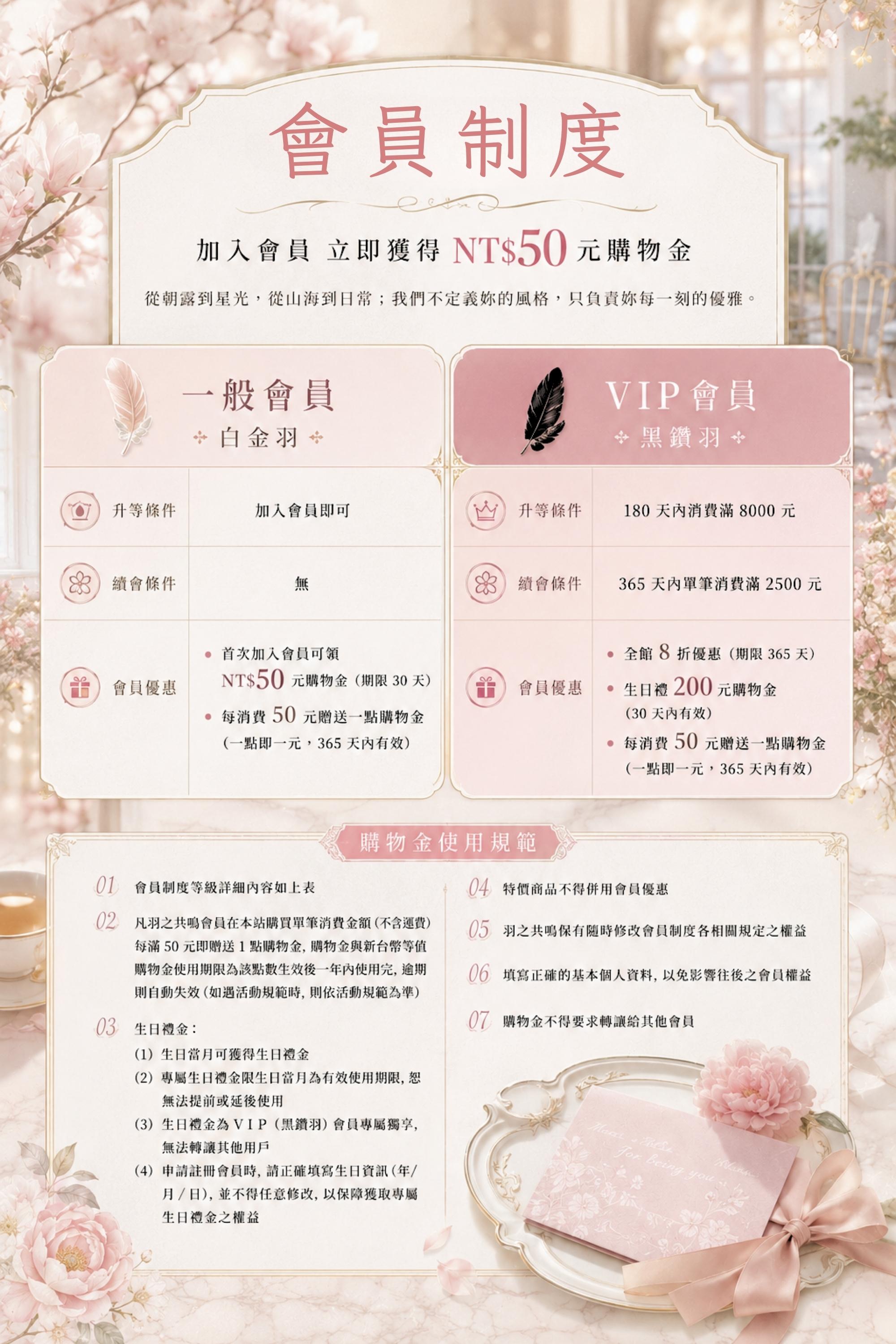 會員制度
