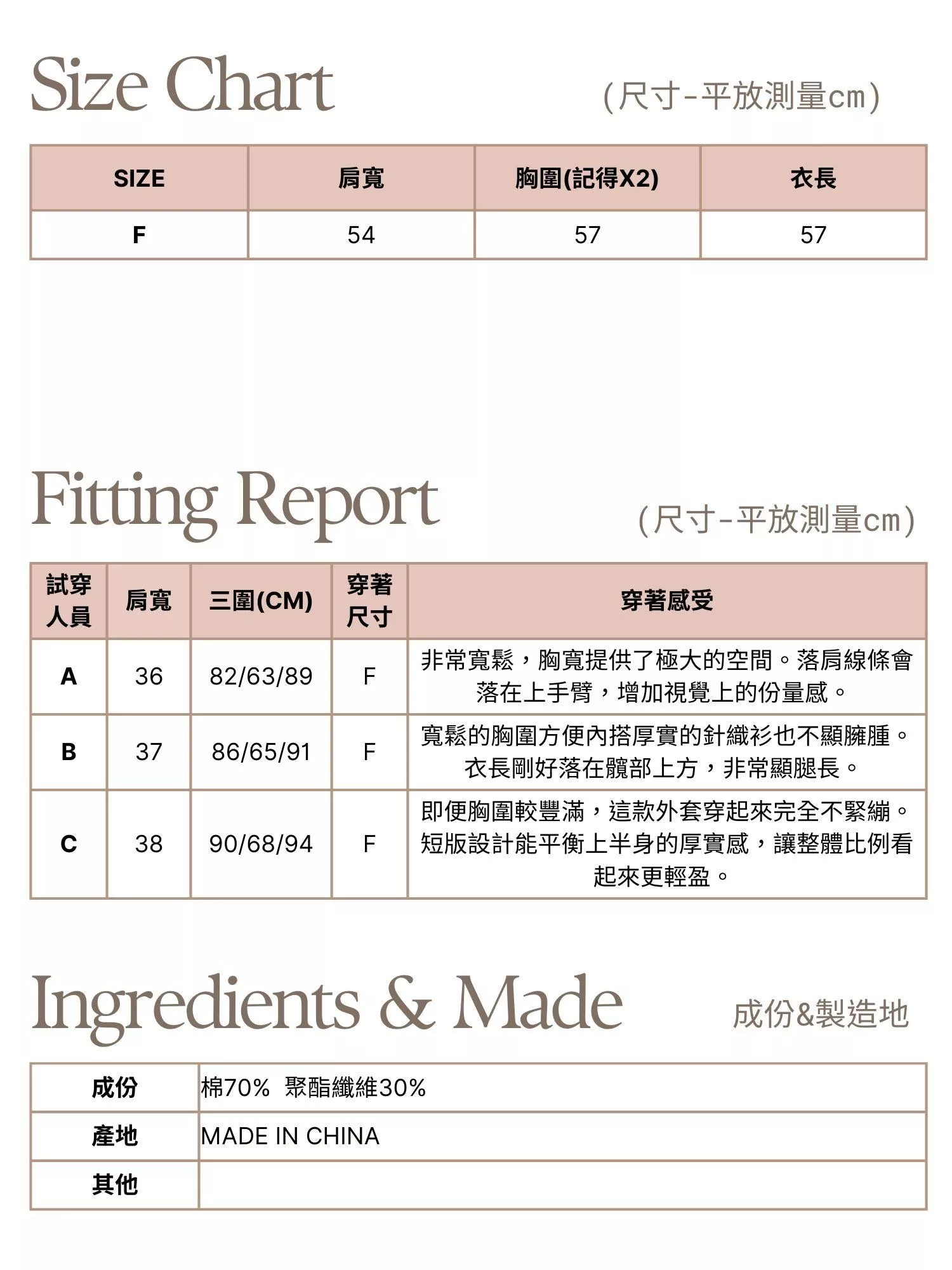 《灰影旅途》工裝立領短版夾克外套 &mdash;&mdash; 在城市的喧囂中，展開一場隨興而自由的風格冒險。 &mdash;&mdash;  【設計細節：剛柔並濟的靈魂】 =克將經典的工裝元素與現代短版廓形完美結合。 沈穩的軍綠色調（灰影綠）自帶一種不費力的時髦感，搭配領口與前襟精緻的金屬圓扣設計，在帥氣之中注入了細膩的質感。 不論是隨意敞開領口，或是全扣後的立領穿法，都能展現不同的層次張力。  【產品亮點】 黃金比例短版剪裁：短版設計，能視覺上拉高腰線，比例更顯挑高。 舒適落肩闊型： 不挑身形，消除了肩膀的沈重感，內搭厚實針織衫也依然俐落。 機能質感面料： 採用具挺度的布料，穿上即顯挺括有神，不易皺好打理，是旅途中最可靠的穿搭夥伴。  【穿搭靈感】 個性混搭： 內搭柔美的針織毛衣，運用針織與工裝布料的「剛柔對比」，層次感十足。 街頭運動： 搭配高腰寬褲與白布鞋，輕鬆穿出帥氣又顯腿長的街頭時髦。