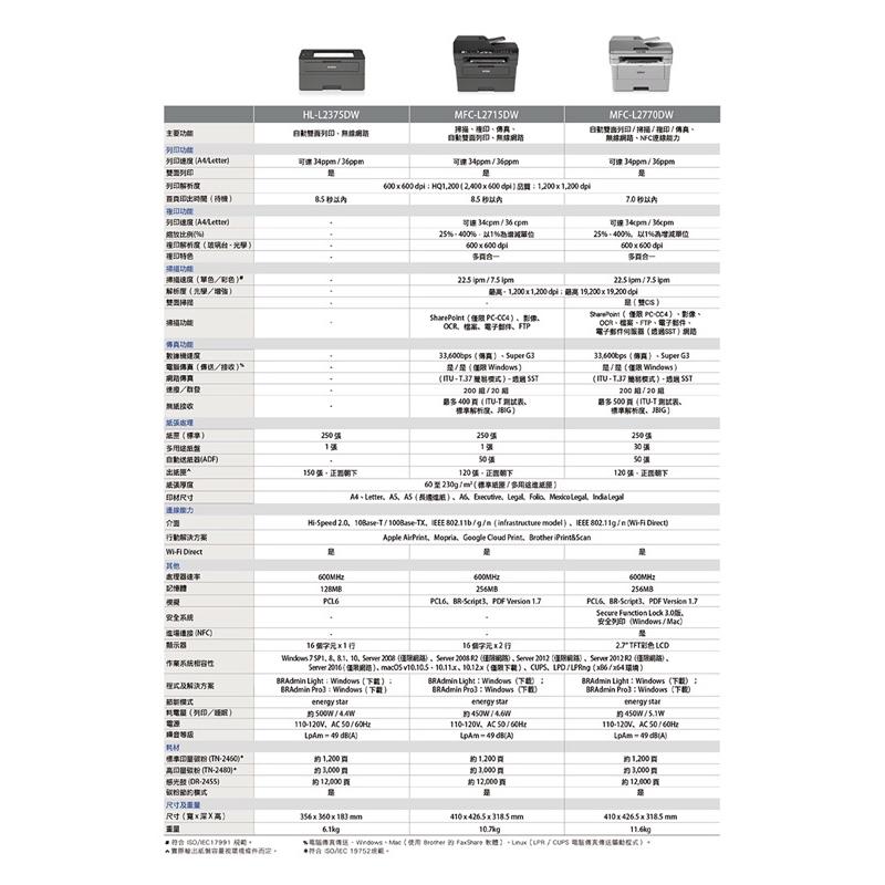 Brother MFC-L2770DW 無線黑白雷射全自動雙面傳真複合機 加購原廠碳粉匣 登陸送好禮 享保固