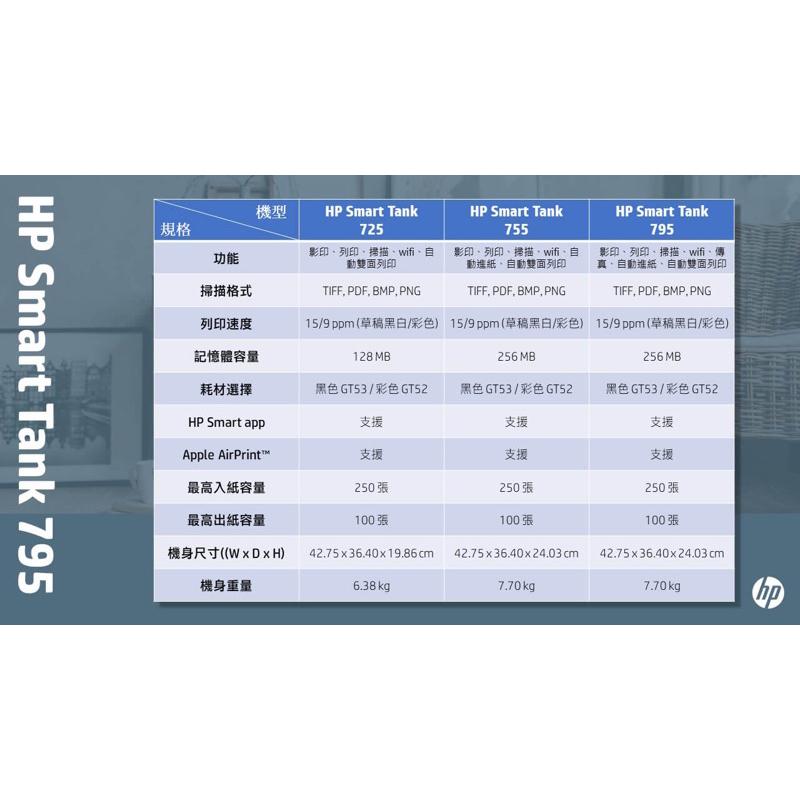 【HP 795 加購墨水登錄送禮卷+好禮】HP 惠普 Smart Tank 795 四合一多功能 自動雙面無線連供印表機