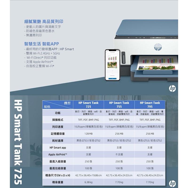 HP Smart Tank 725 連續供墨 多功能印表機 雙面列印 影印 掃描 WIFI 藍芽