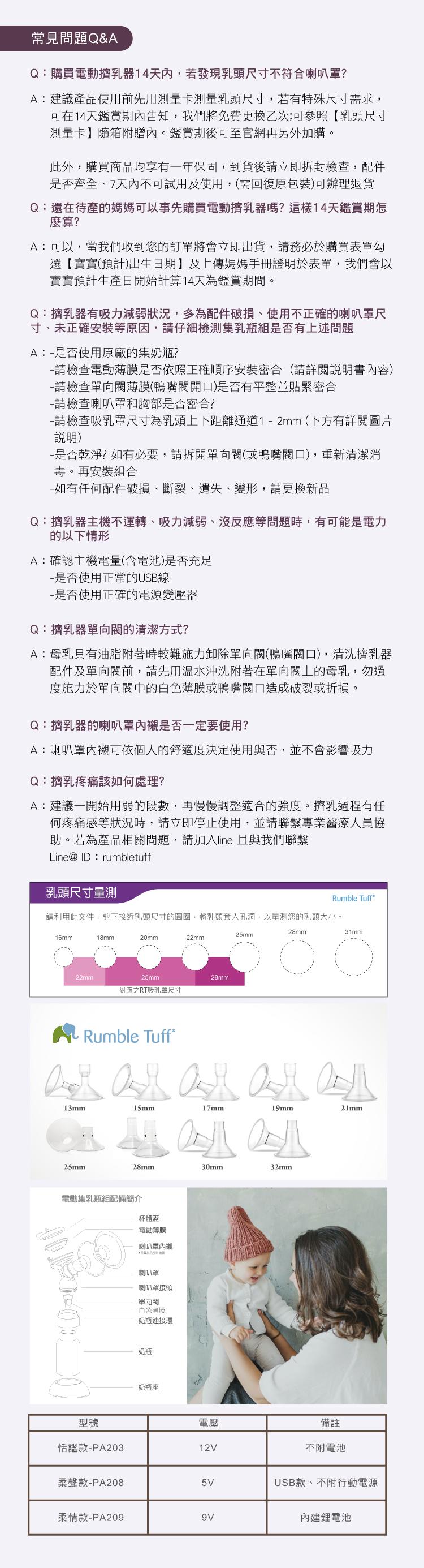 常見問題