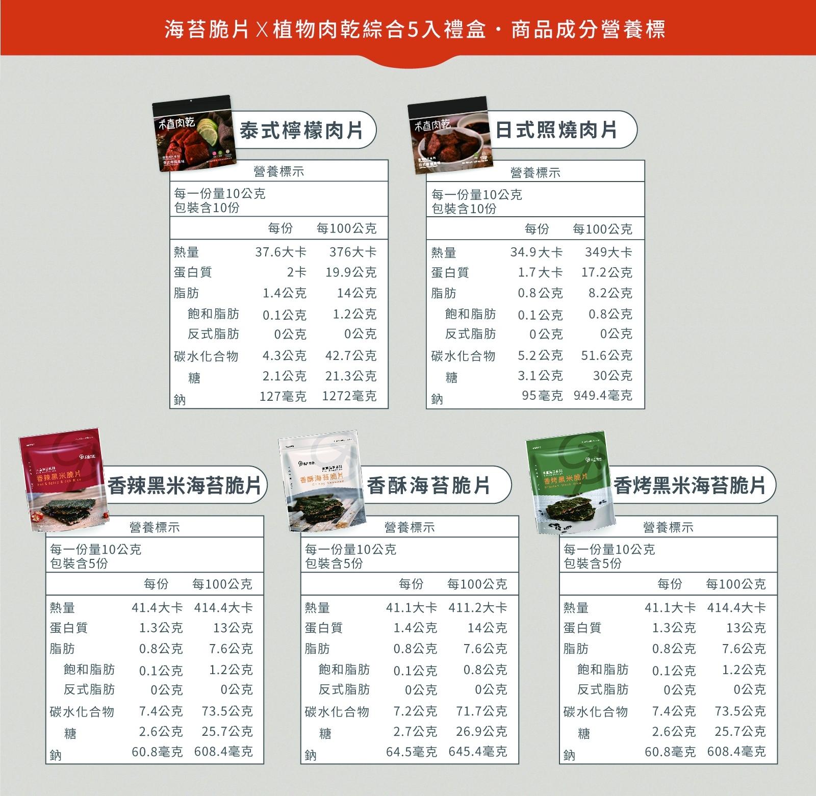 新植感肉乾禮盒-海苔肉乾綜合5入