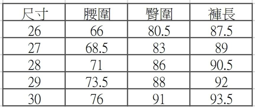 CK前短後長毛邊彈力九分牛仔褲