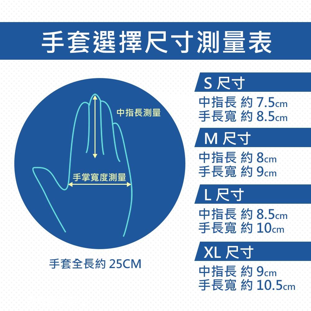 麥迪康 PVC手套