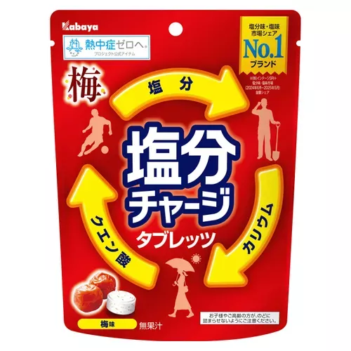 ܤ｜JP#Kabaya#鹽片劑#食品/零食#梅子風味：糖果六包組(單/81G)。