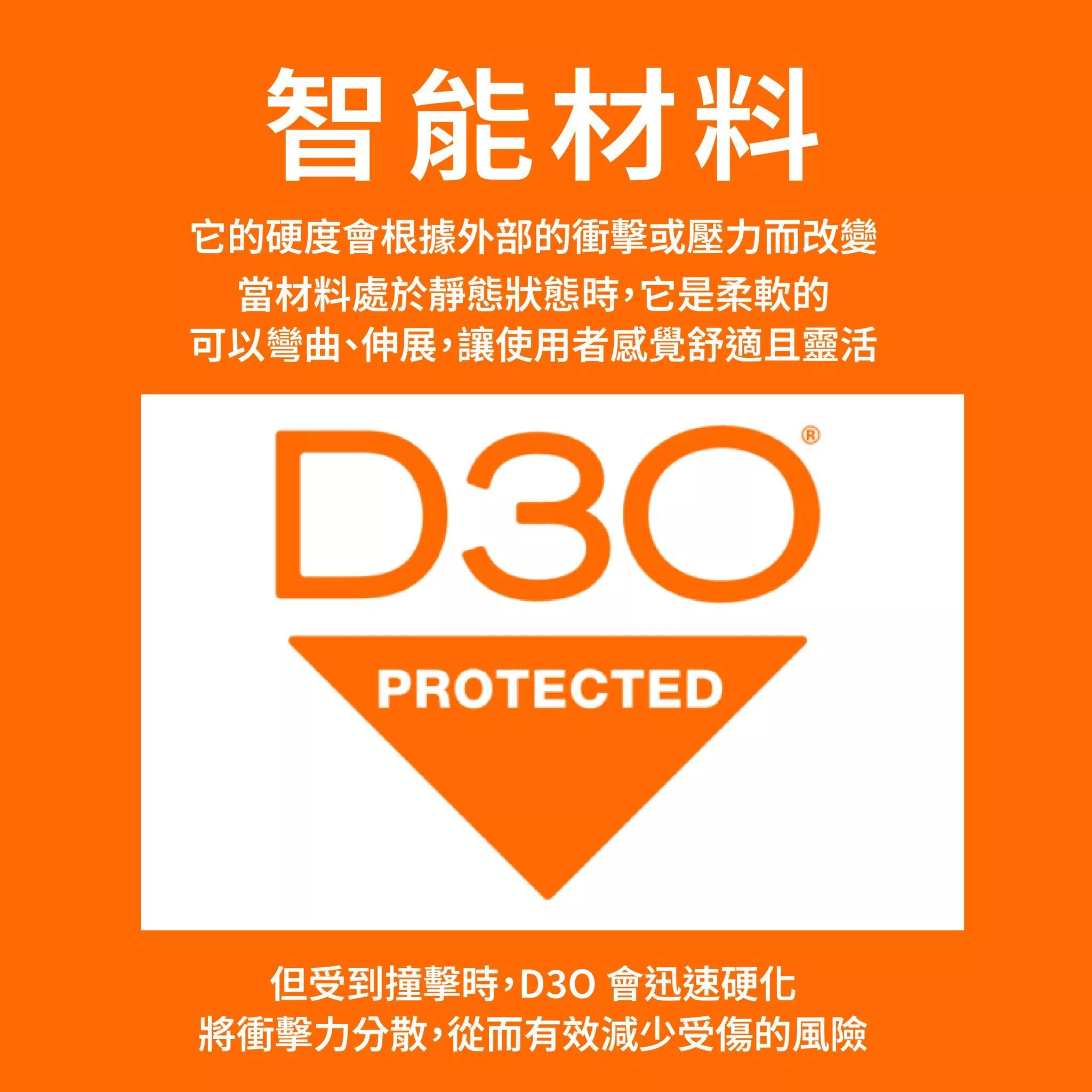 MOCEO膜總裁｜英國D3O科技保護貼