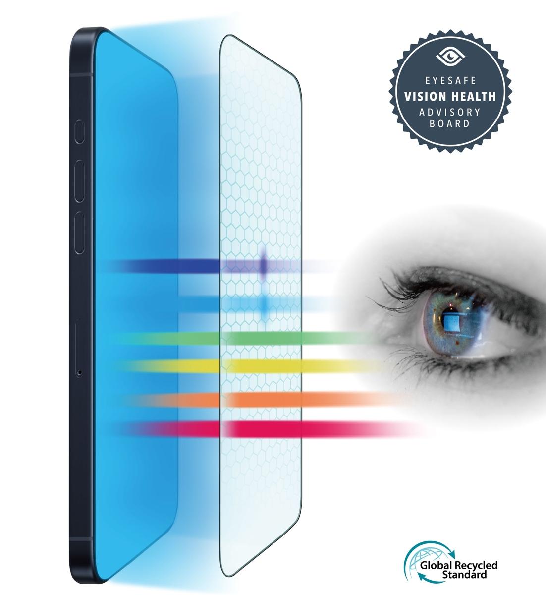 低藍光高耐膜｜eyesafe® RPF60（10片裝）
