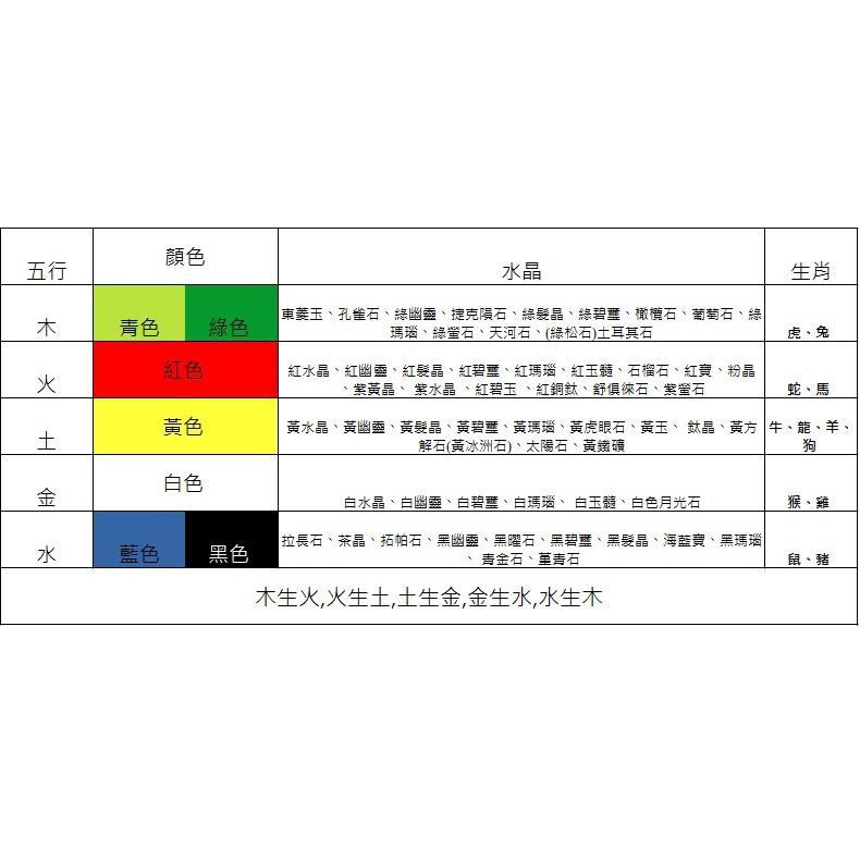 天然五行水晶純銀手鍊 A9
