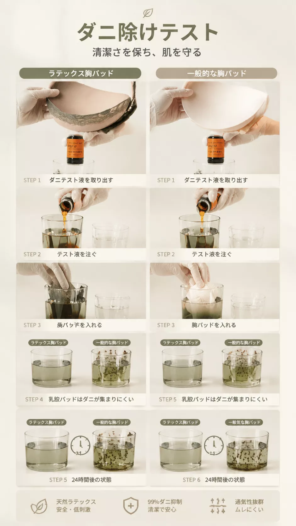 Yamarules 乳膠棉抗菌除螨蕾絲無鋼圈內衣套裝