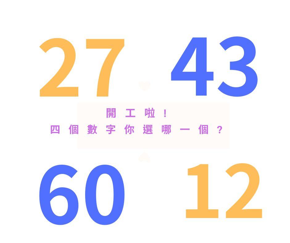 芳香抓週|看看當下適合您的關鍵字和香氣