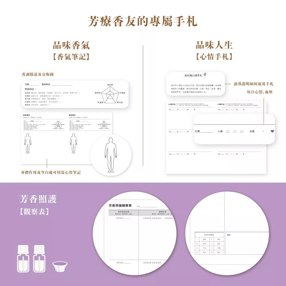 香友最愛手札  心情札記、香氣筆記、芳香照護觀察表(僅空白頁，可選種類)