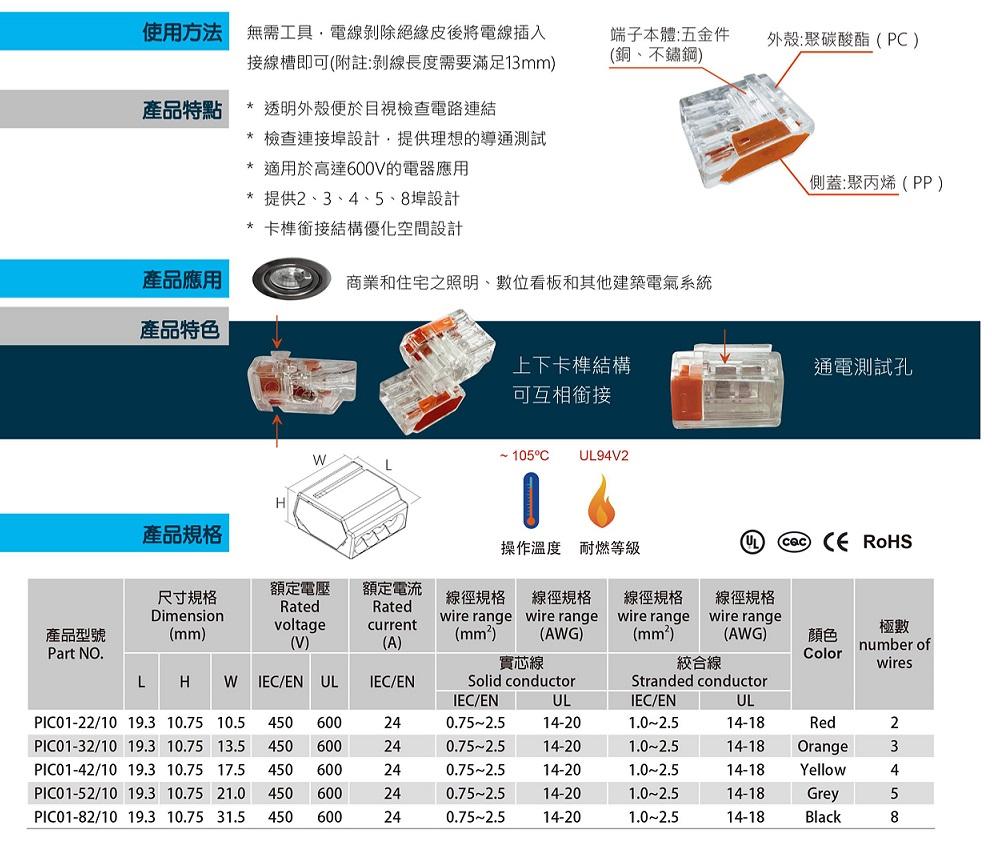 【捷諾克配材】GIANTLOK PIC01-22/10 推入式接線端子 插入式接線端子 100入