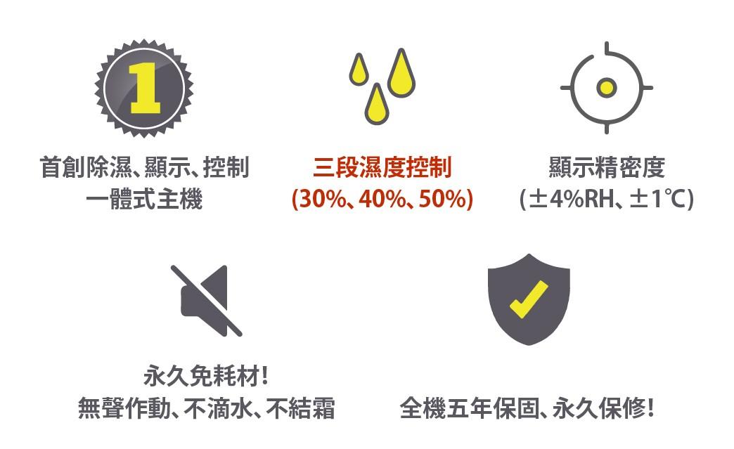 美陽 電子防潮箱 省電型 HC-101