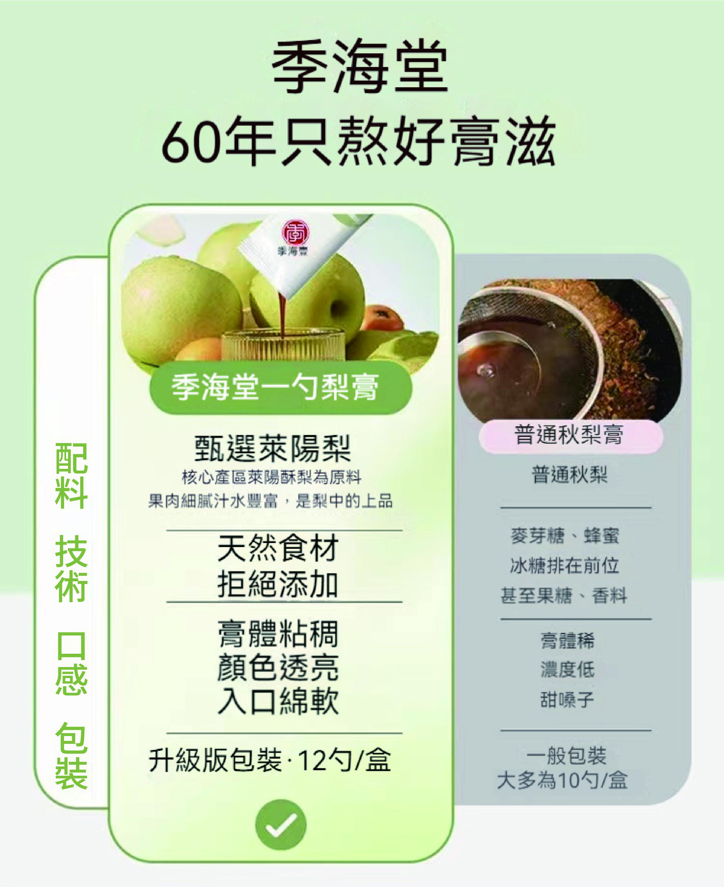 季海堂 一勺梨膏