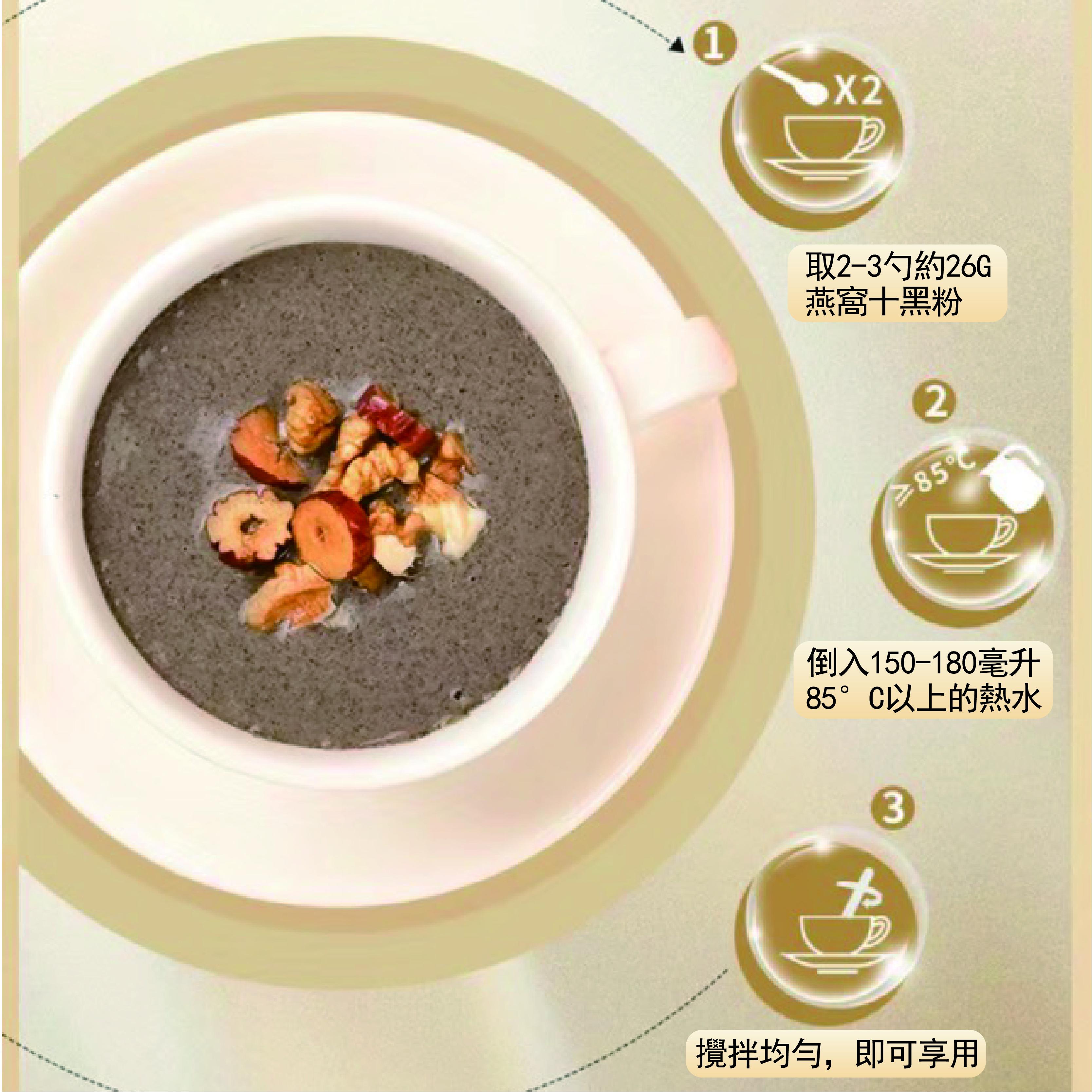 麥鮑擔  燕窩十黑粉