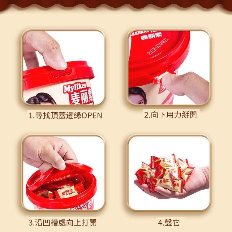 金絲猴麥麗素