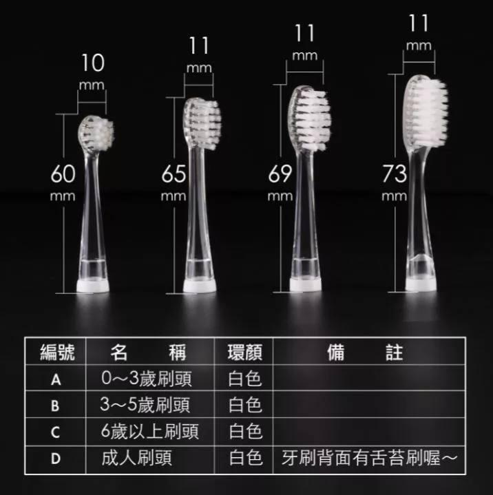 專用替換刷頭（四款規格可選）