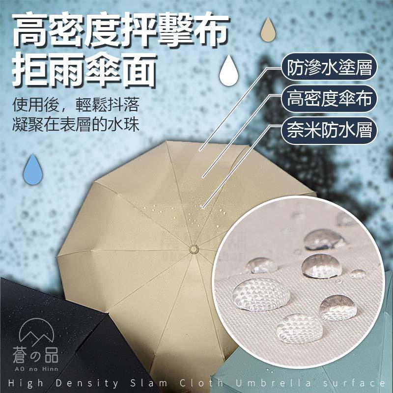 蒼之品 自動收折雨傘