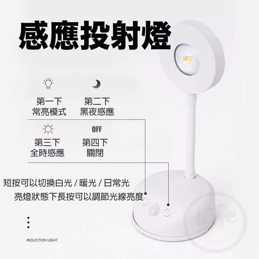 感應投射燈