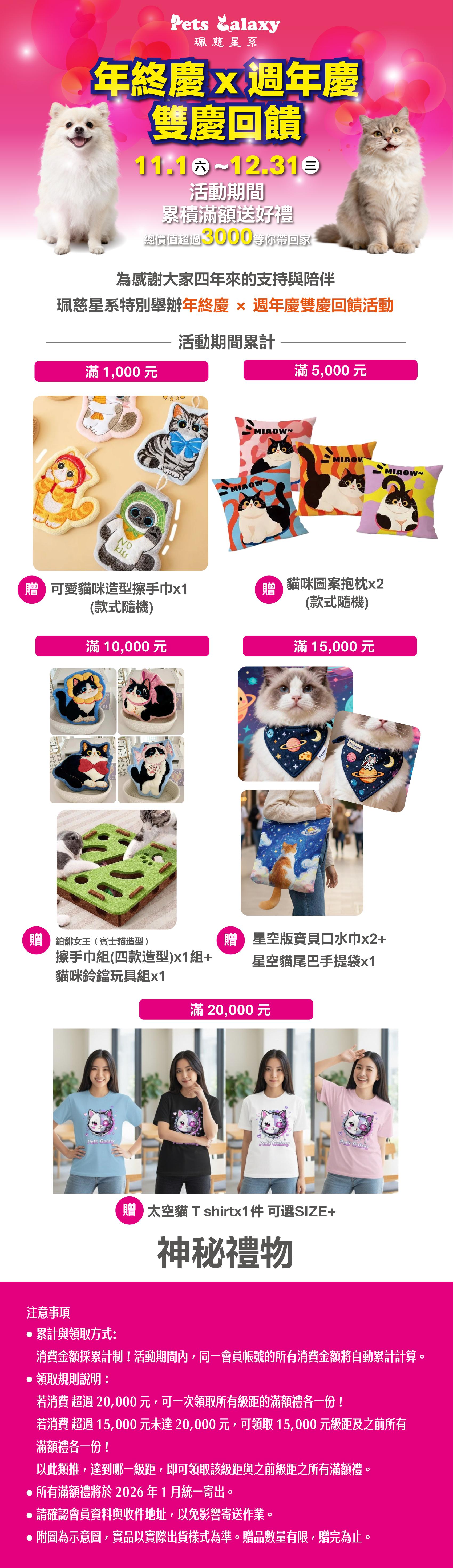 年終慶 × 週年慶雙慶回饋活動