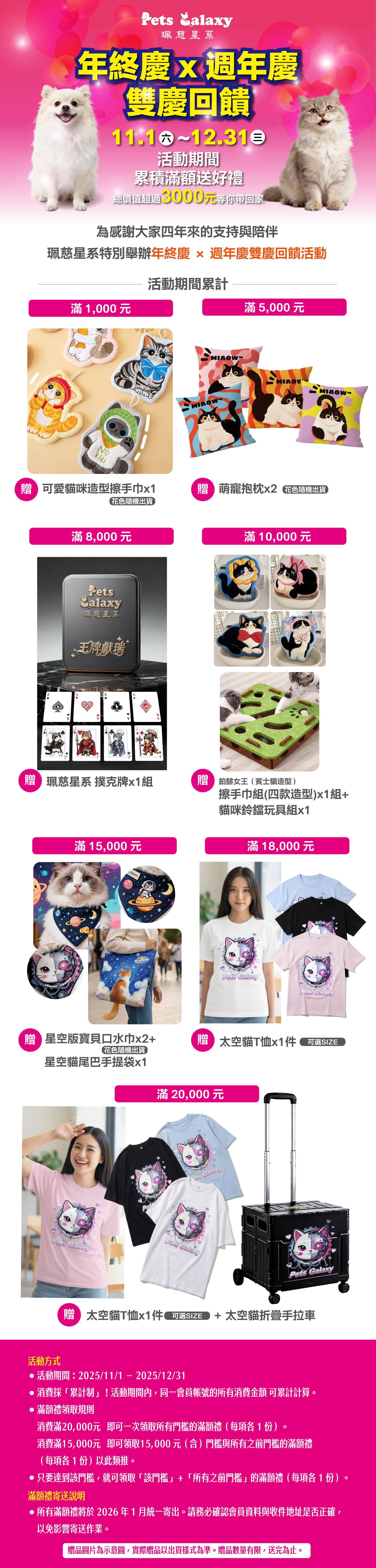 年終慶 × 週年慶雙慶回饋活動