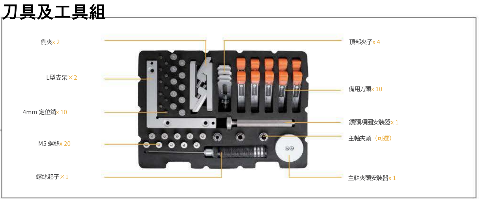 MAKERA內附刀具與工具組