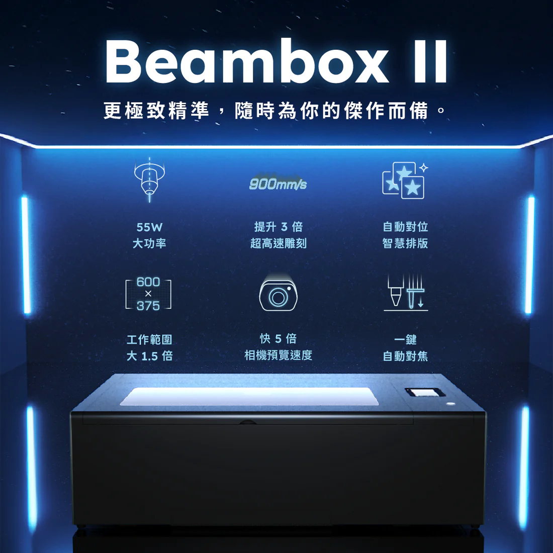 Beambox II