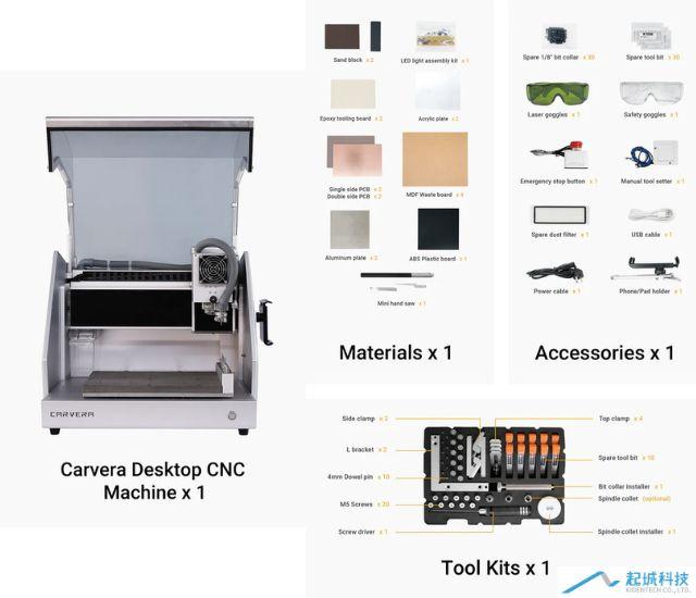 MAKERA CARVERA智能桌上型CNC