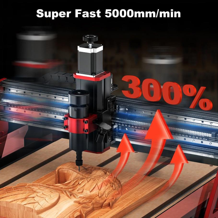 TwoTrees TTC 6050 CNC 雕刻機：600x500mm 大型工作區、專業級穩定性
