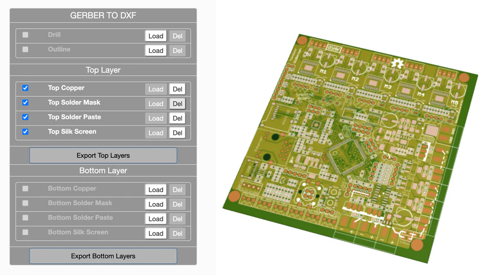 完整的軟體解決方案