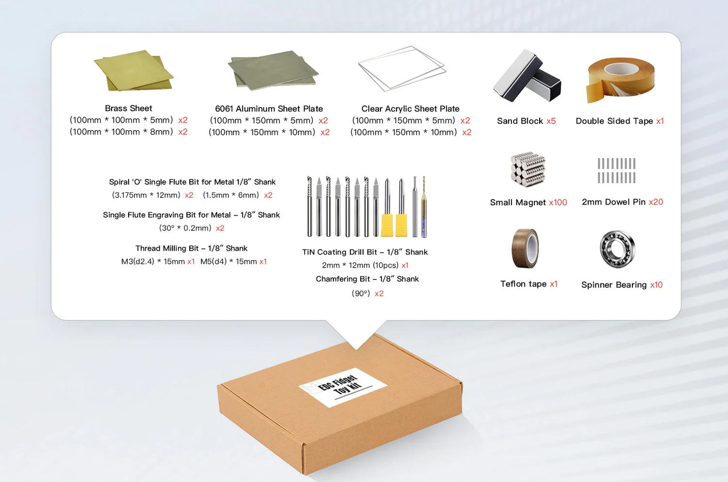 紓壓玩具材料包內容物