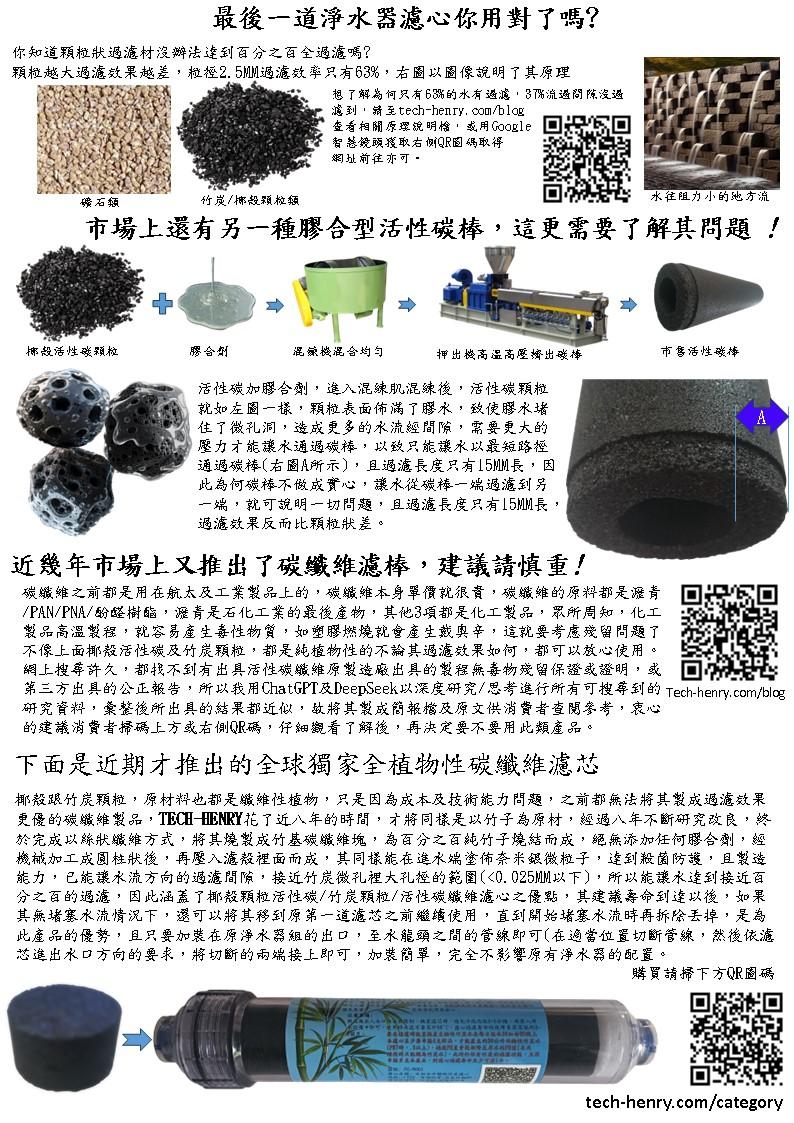 最後一道淨水器濾心你用對了嗎